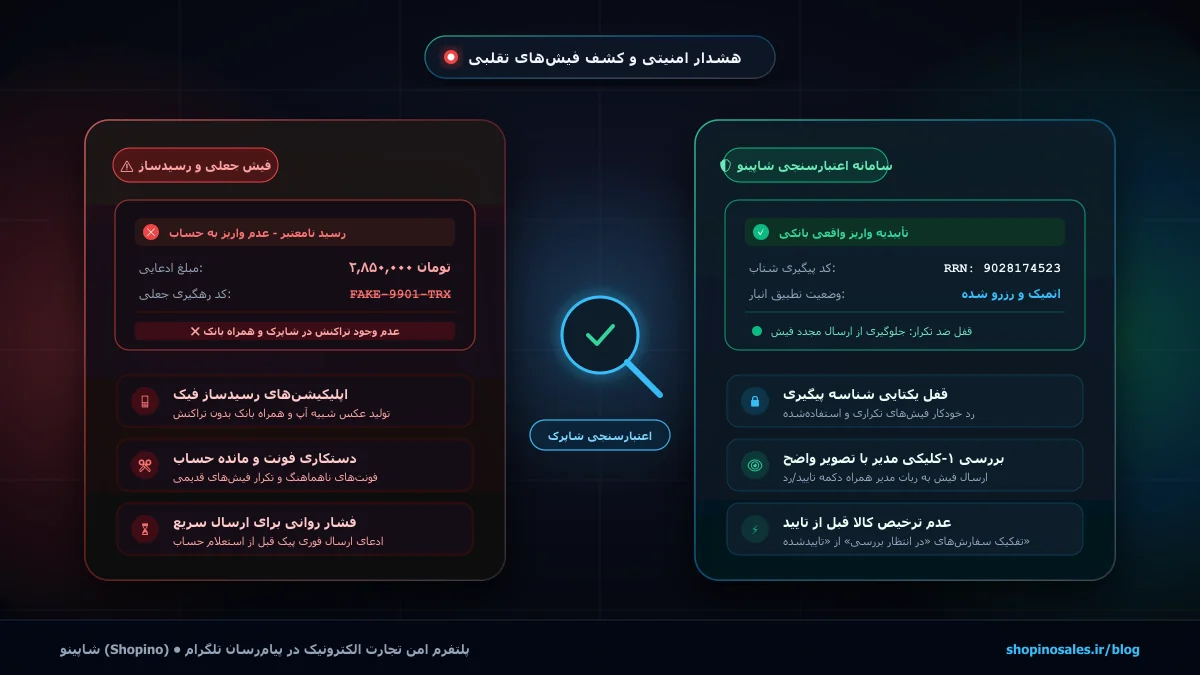 راهنمای کامل امنیت فروشندگان تلگرام در برابر فیش‌های جعلی بانکی و ربات‌های رسیدساز (سال ۱۴۰۵)